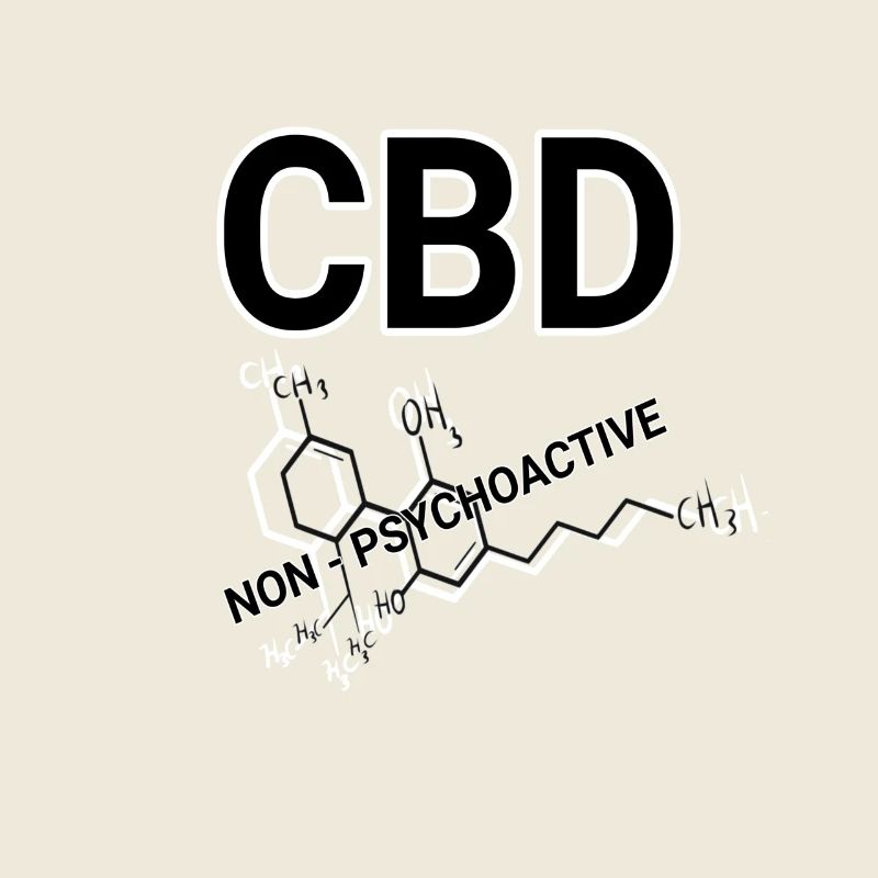 CBD