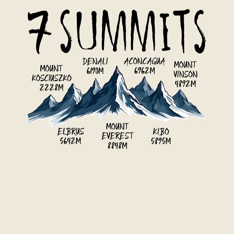 Sept sommets