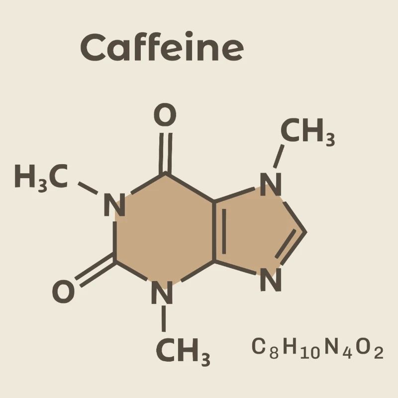 Caffeine Formula Stylish