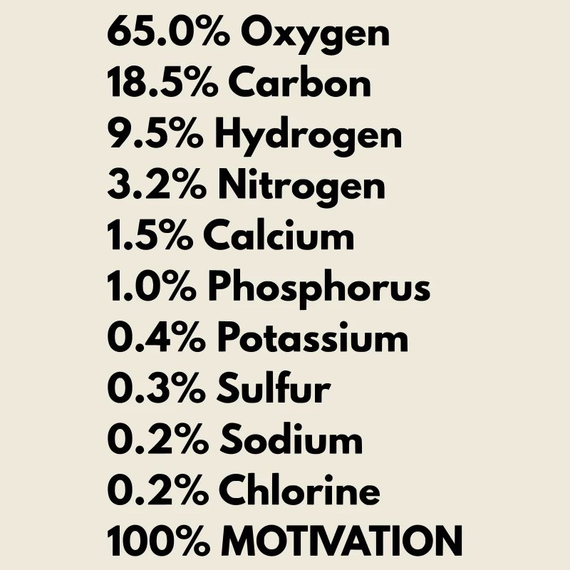 Human body