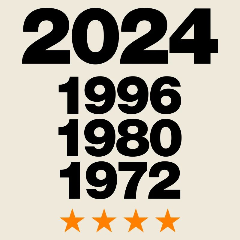 2024