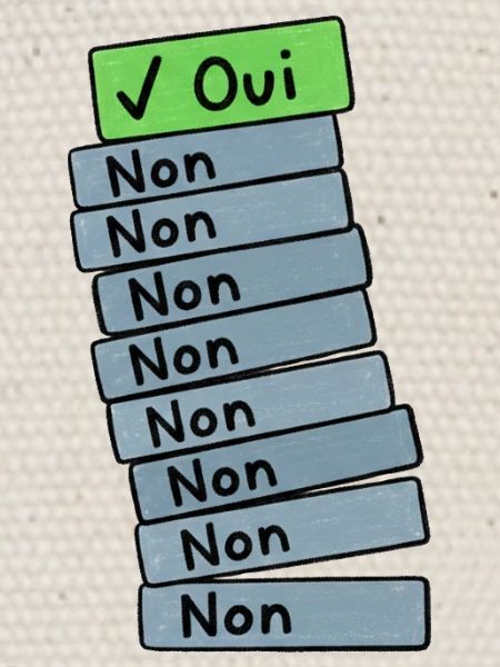 Stack of Folders