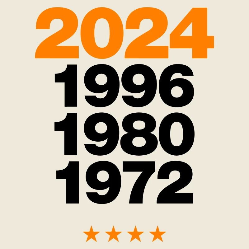 2024