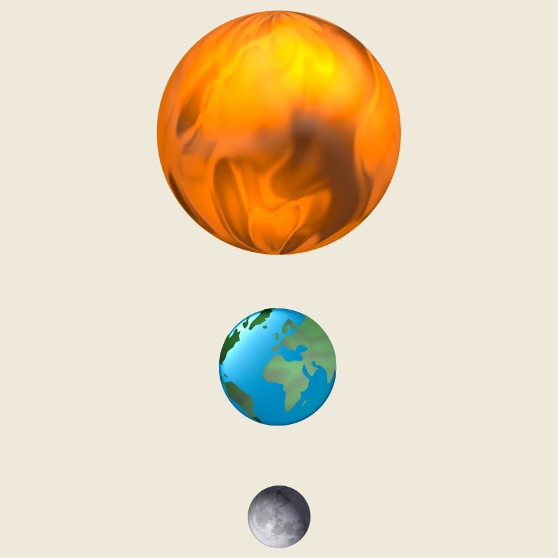 Boule De Feu, Terre, Lune, Soleil
