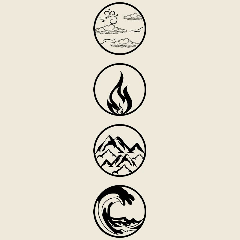 La météo designe tendance