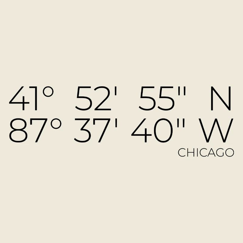 Coordonnées Chicago