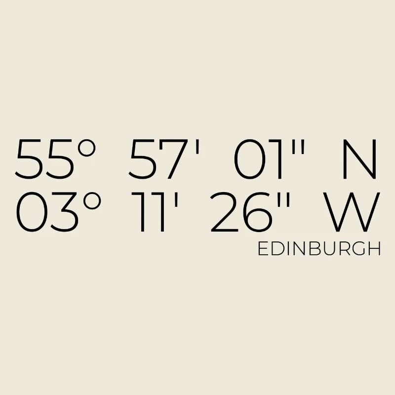 Coordinates: Edinburgh, Scotland