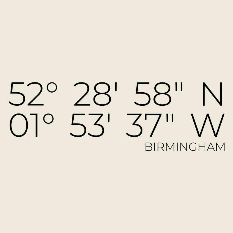 Coordonnées : Birmingham, Angleterre