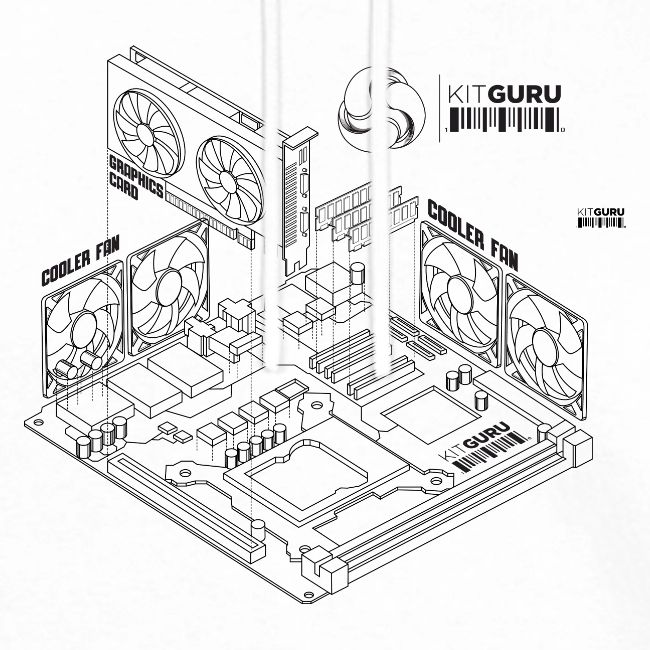 KitGuru 8-Bit Isometric System