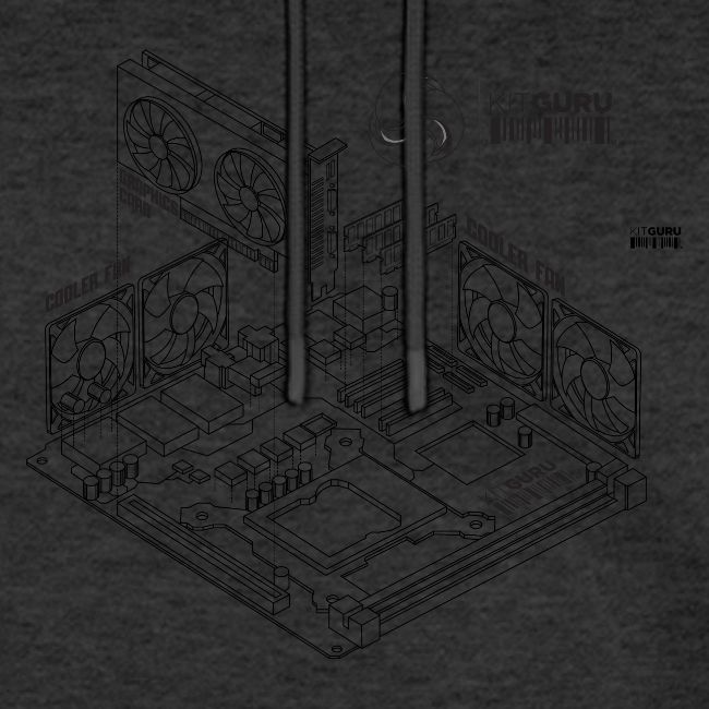 KitGuru 8-Bit Isometric System