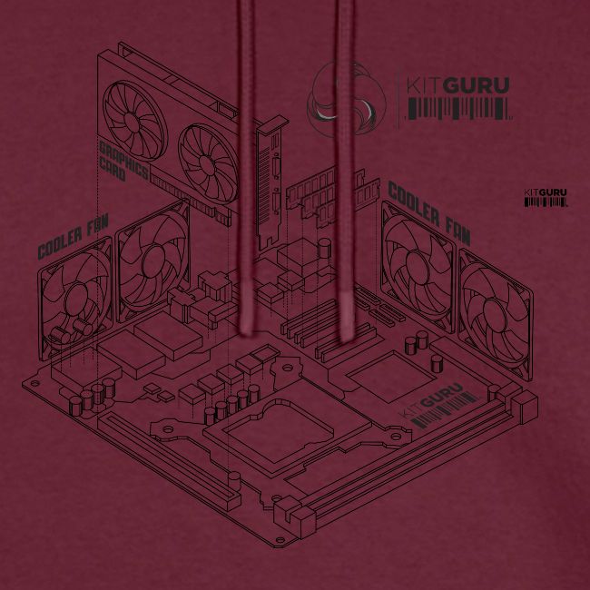 KitGuru 8-Bit Isometric System