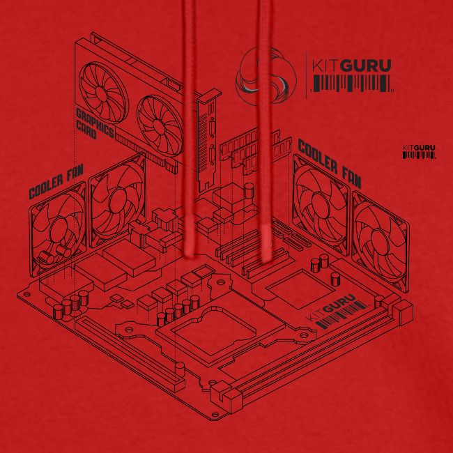 KitGuru 8-Bit Isometric System