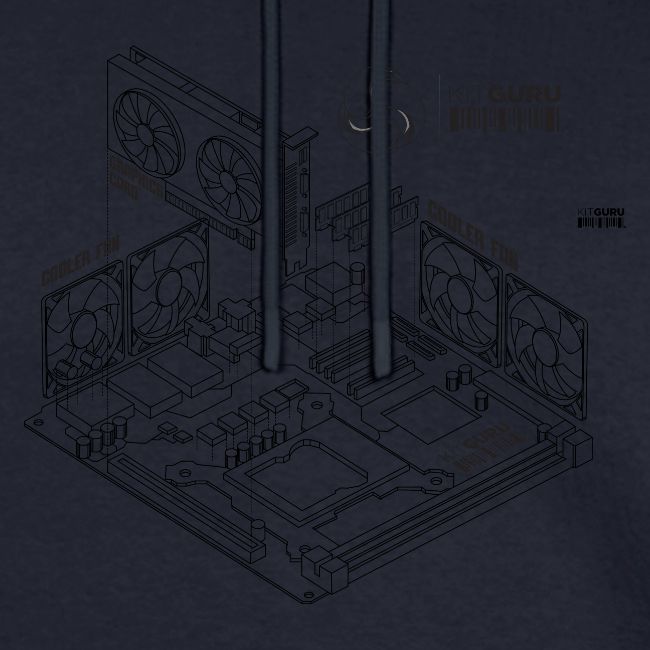 KitGuru 8-Bit Isometric System