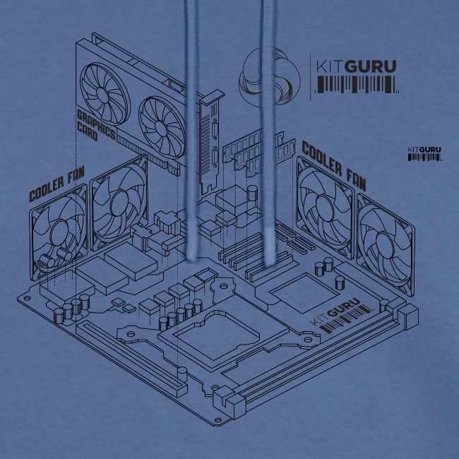KitGuru 8-Bit Isometric System