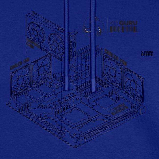 KitGuru 8-Bit Isometric System