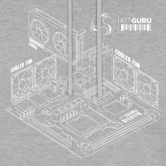 KitGuru Isometric System - White outline