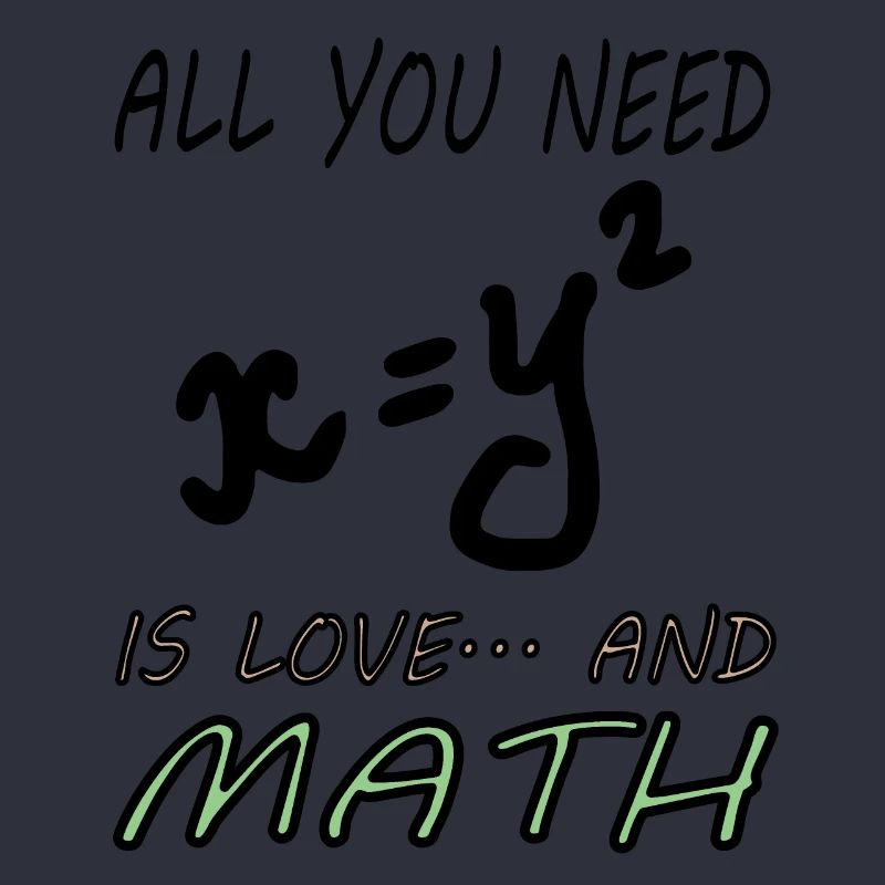 Mathematics Mathematicians Study Math Gift