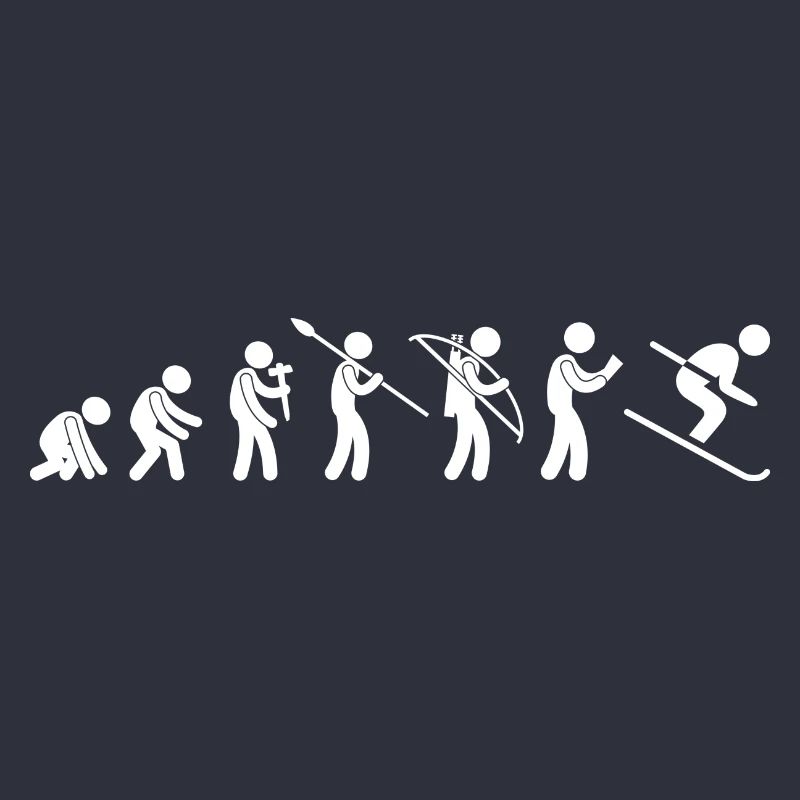 Évolution du ski