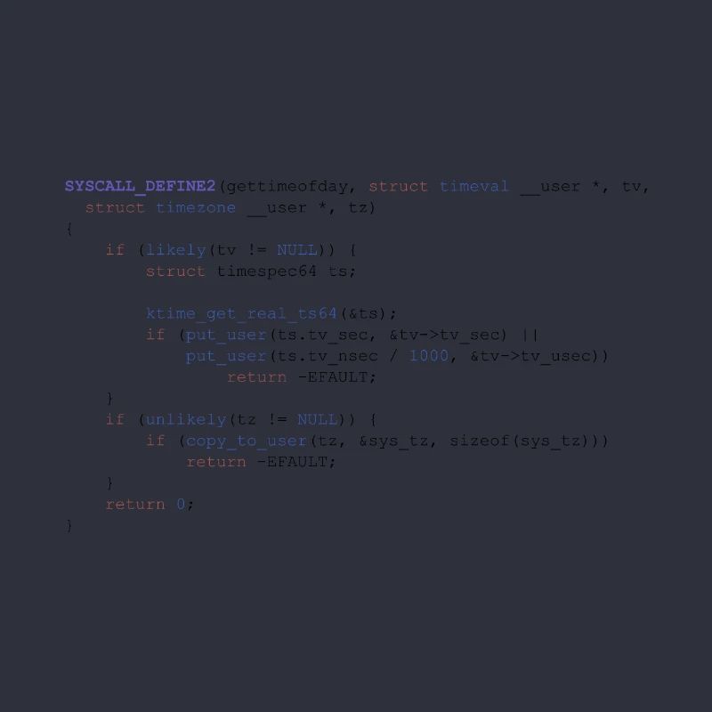 Software Code