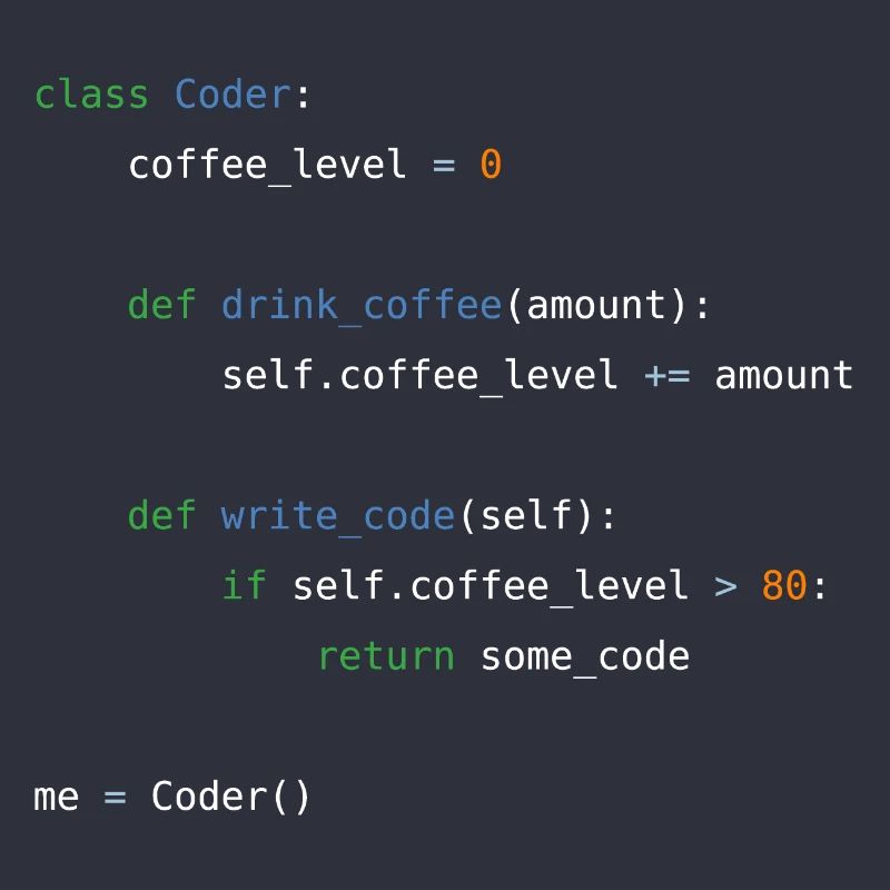 Coder