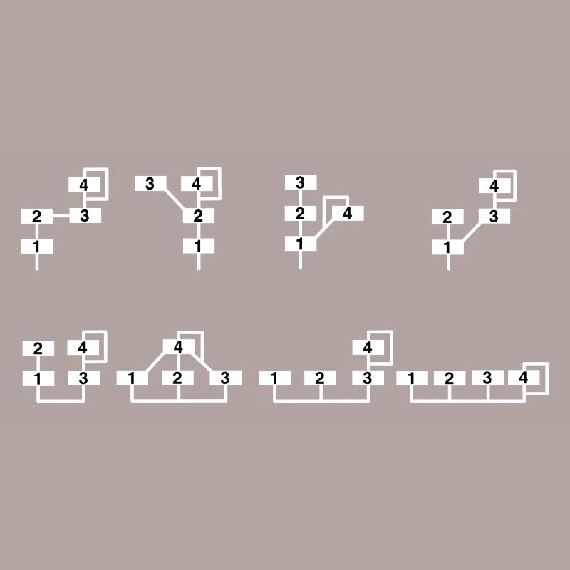 Algorithmic Synthesizer