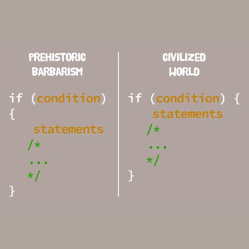 Web und CSS Programmierer Developer Coding Code De