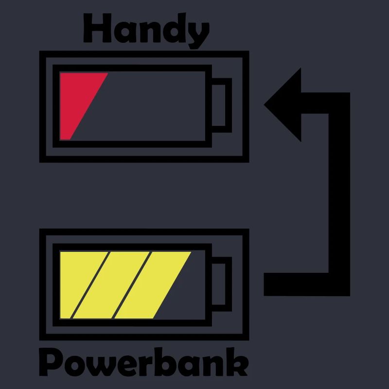 Charging