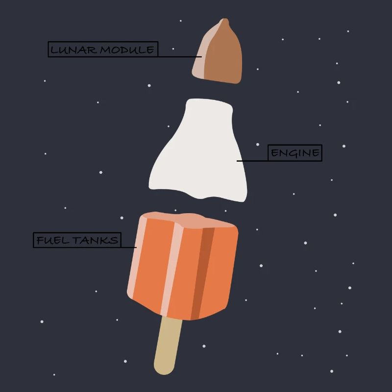 Rocket | , rocket, funny pictures