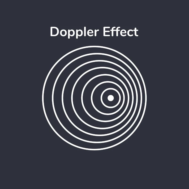 Dopplereffekt