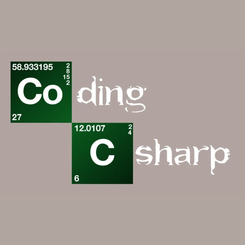 Coding Csharp
