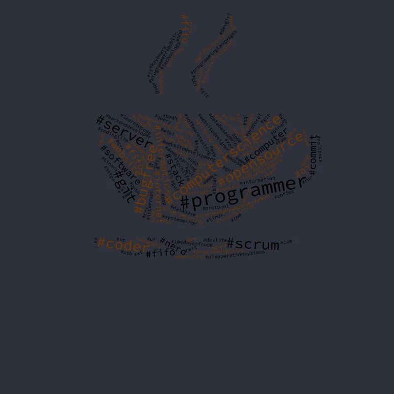 Hashtag Wordcloud Programmer, Coffee, Word Cloud