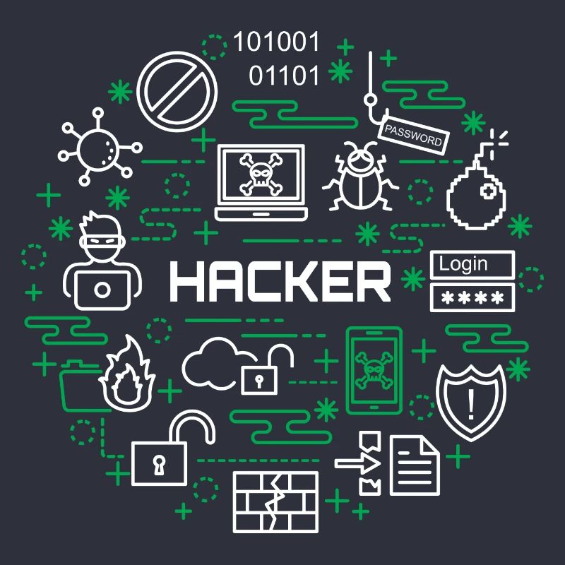 Hacker
