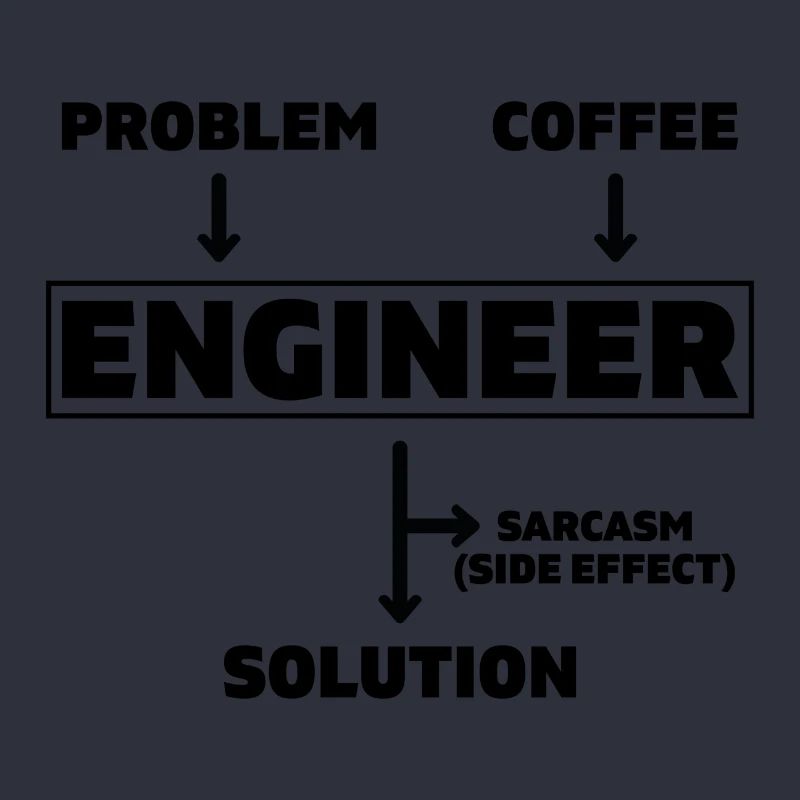 Problem Coffee Engineer Engineer Mechanical Engineering