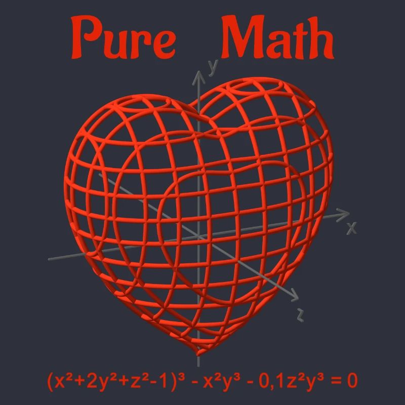 Heart Function 3D - Pure Math