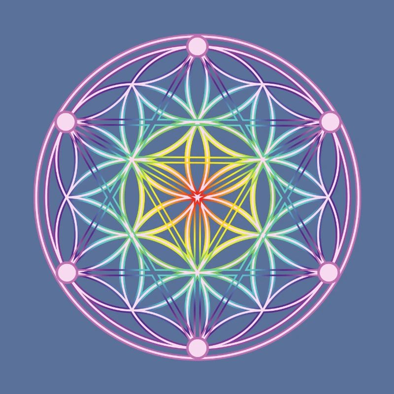 Same des Lebens & Tetrahedron