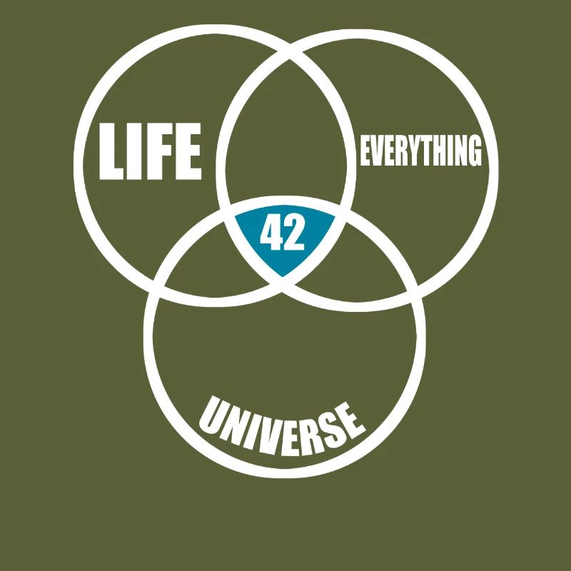 La réponse est 42 La réponse est 42 Math Gift