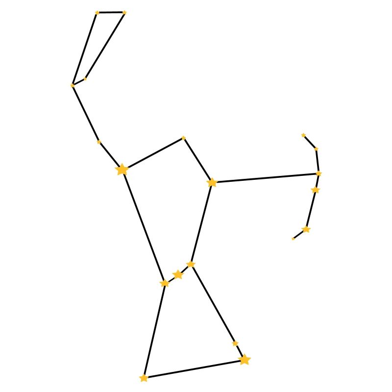 Constellation Orion Zodiaque