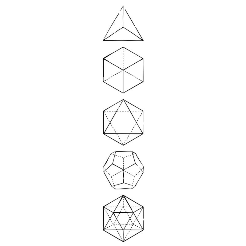 Platonische Körper, 5 Elemente, Heilige Geometrie,