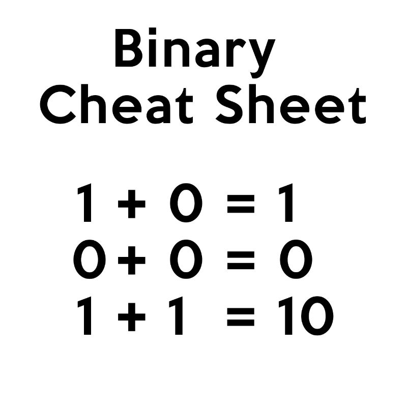 Feuille de binary Cheat