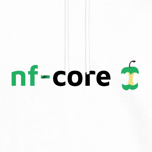 nf-core logo