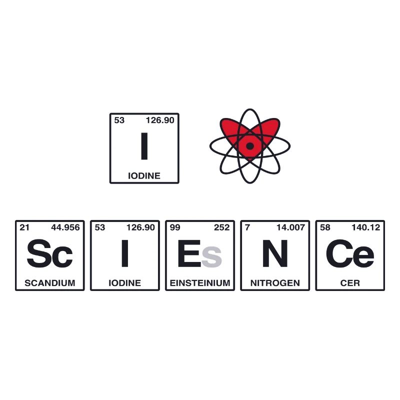 I LOVE SCIENCE - Système de perdiode d’éléments