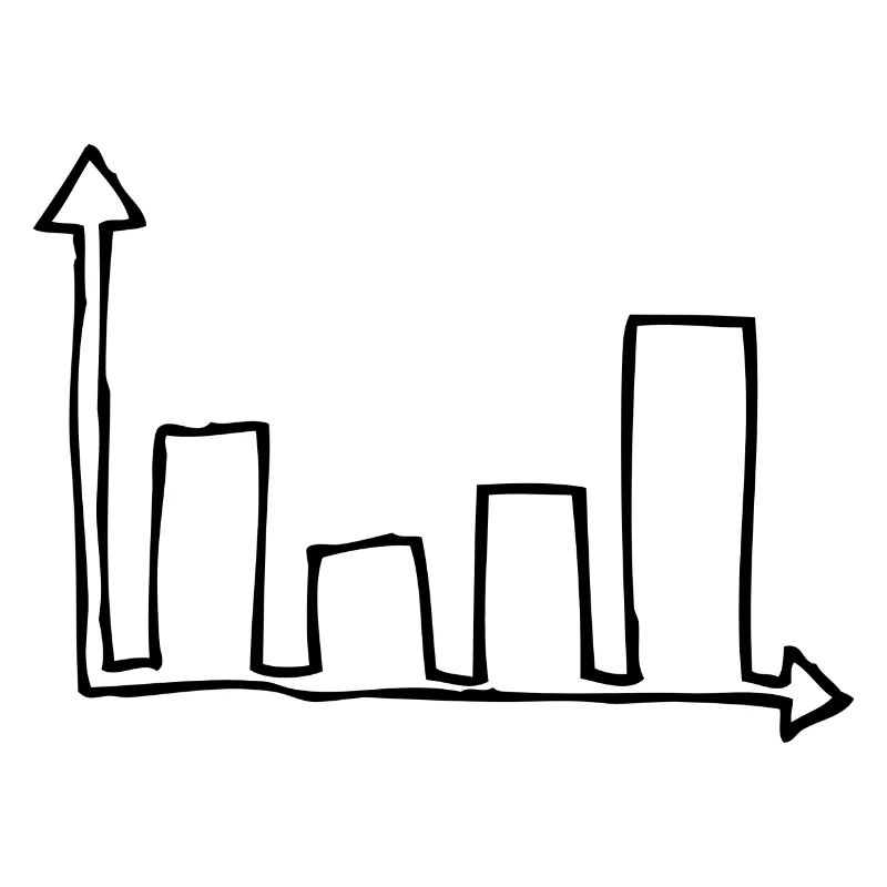 Chart / bar chart / bar chart