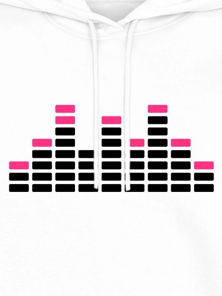 Equalizer