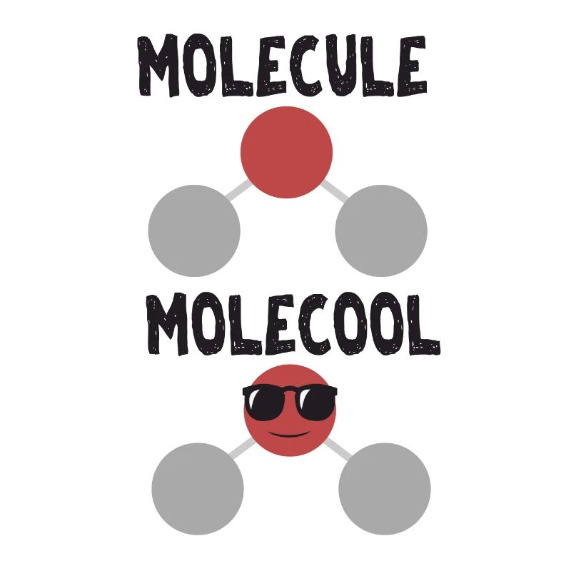 Science Chimie Molécule Molecool