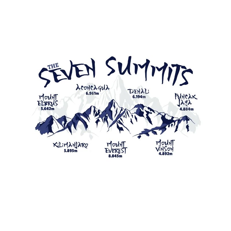 Die Seven Summits