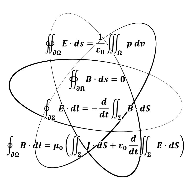Formule de physique Équations Cadeau de physicien
