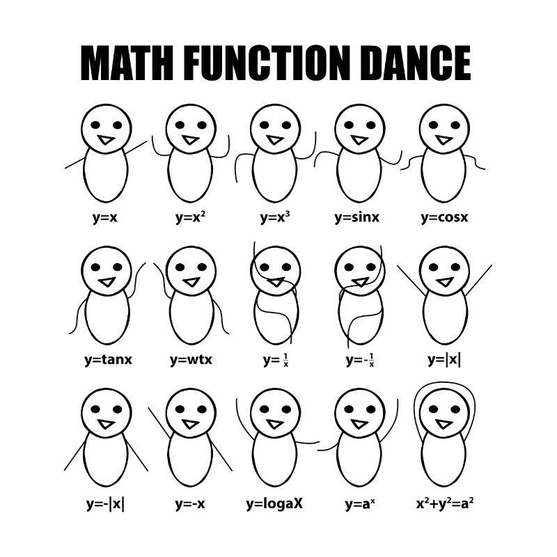 Math Function Dance