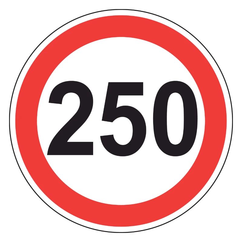 Limitation panel 250 Free Trials