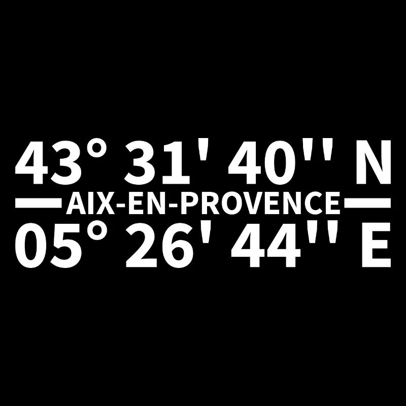 Coordonnées d’Aix-en-Provence