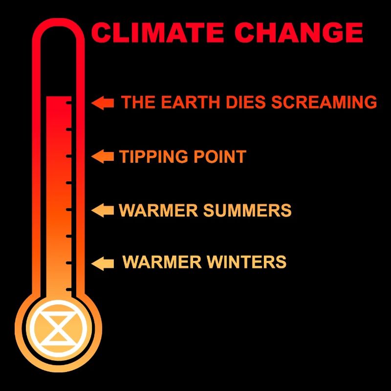 CLIMATE CHANGE